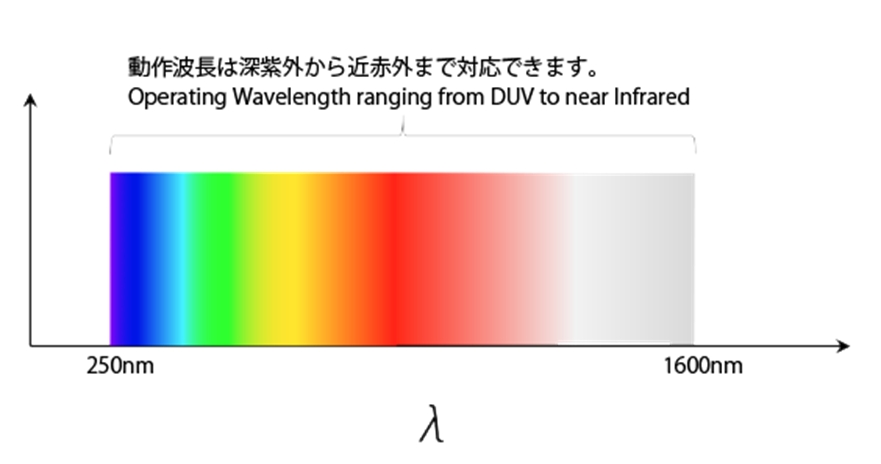 九游会J9·(china)官方网站-真人游戏第一品牌